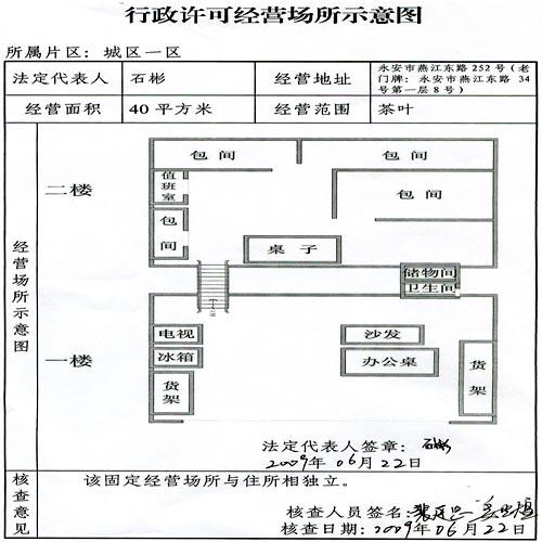 陕西食品流通许可证现场核查